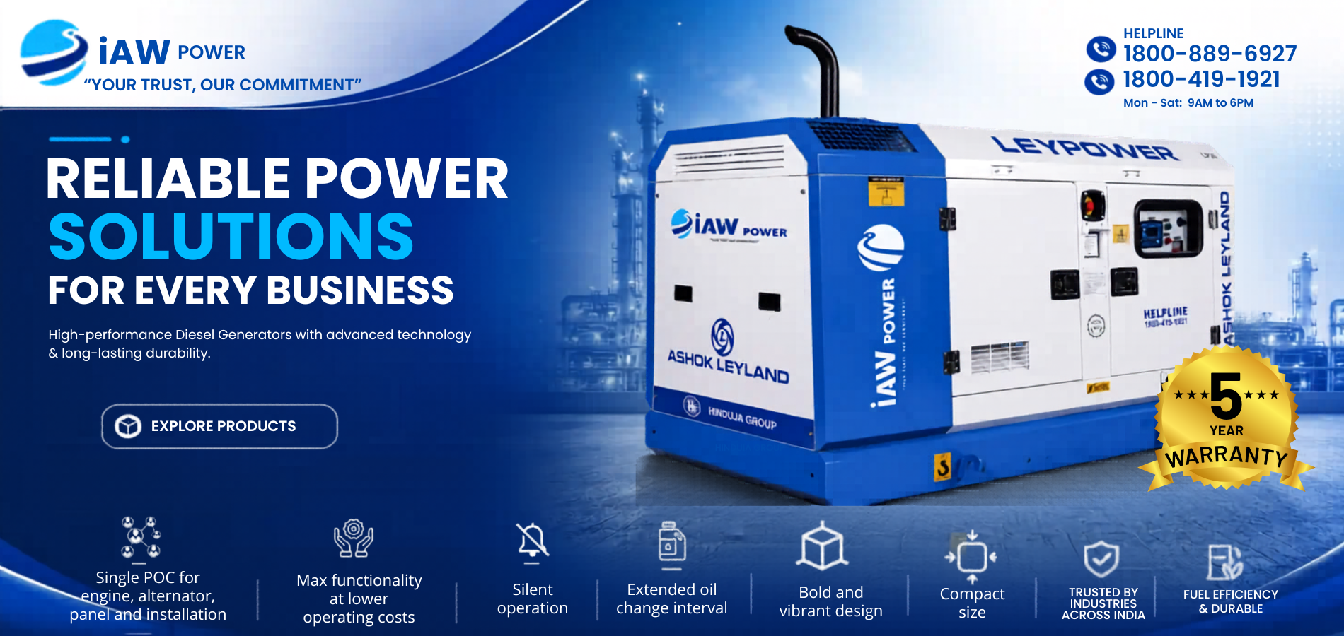 IAW silent generator specifications